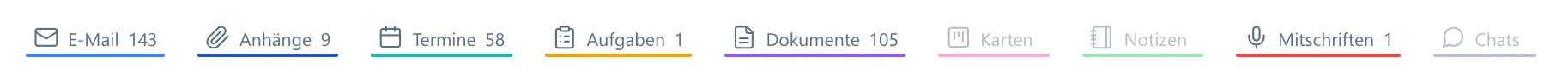 Explore mit gemeinsamen Metadaten wie Dateitypen und Kontakten für eine ausgewählte Ansicht