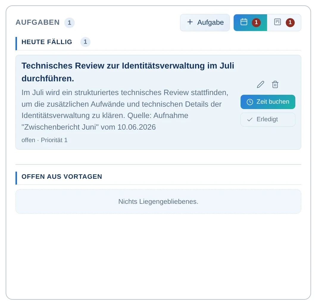 Kalenderansicht mit heute fälligen und offenen Aufgaben