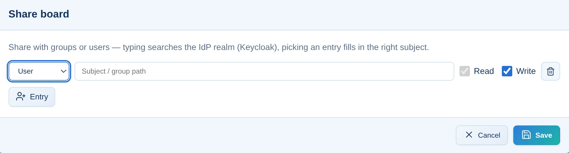 Permissions per board
